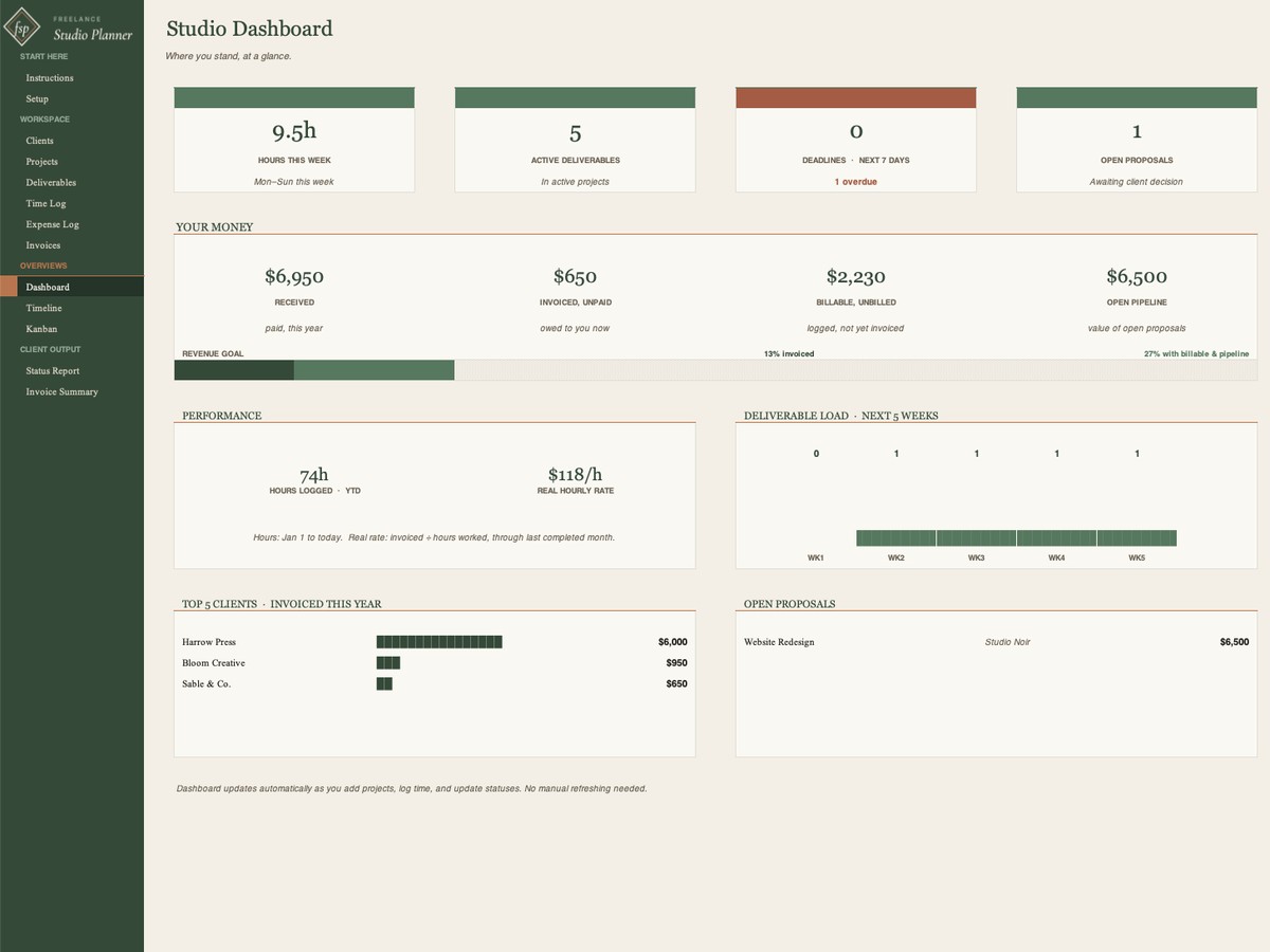 Freelance Studio Planner